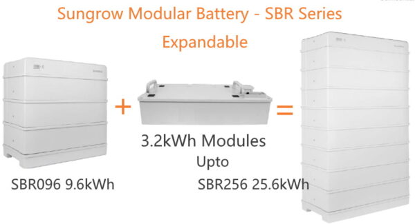 SB SUNG SMR032 V114 BATTERY MODULE PREMIUM 3,2KWH Lithium batteries