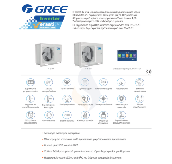 Gree Versati IV GRS-CQ14PD/NHG4-E Αντλία Θερμότητας 14kW Μονοφασική 60°C Monoblock Αντλίες Θερμότητας